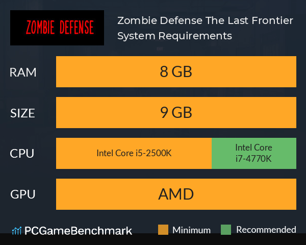 Zombie Defense: The Last Frontier System Requirements PC Graph - Can I Run Zombie Defense: The Last Frontier