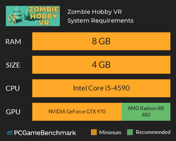 Zombie Hobby VR System Requirements PC Graph - Can I Run Zombie Hobby VR