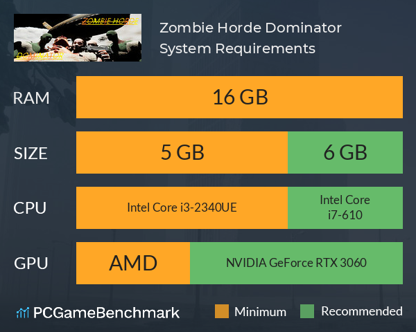 Zombie Horde Dominator System Requirements PC Graph - Can I Run Zombie Horde Dominator