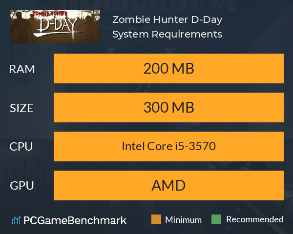 Zombie Hunter: D-Day System Requirements PC Graph - Can I Run Zombie Hunter: D-Day