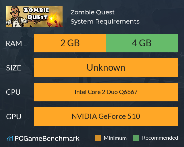 Zombie Quest System Requirements PC Graph - Can I Run Zombie Quest