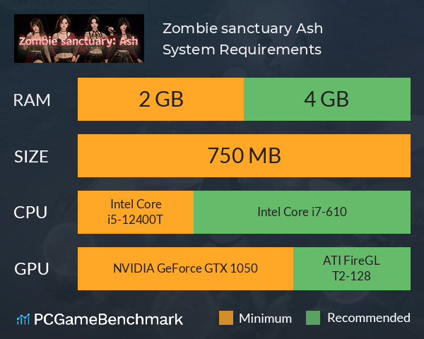 Zombie sanctuary: Ash System Requirements PC Graph - Can I Run Zombie sanctuary: Ash