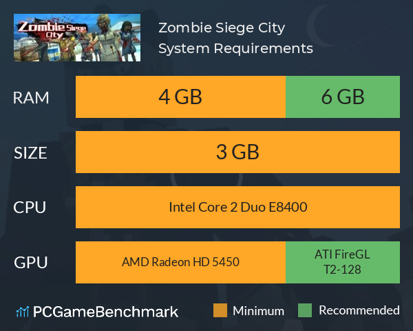 Zombie Siege City System Requirements PC Graph - Can I Run Zombie Siege City