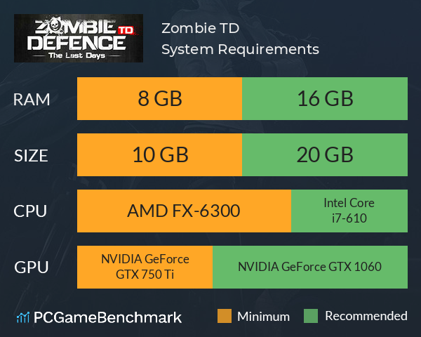 Zombie TD System Requirements PC Graph - Can I Run Zombie TD