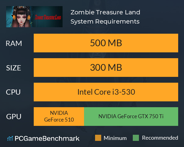 Zombie Treasure Land System Requirements PC Graph - Can I Run Zombie Treasure Land