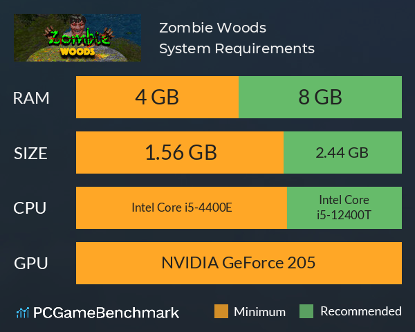 Zombie Woods System Requirements PC Graph - Can I Run Zombie Woods