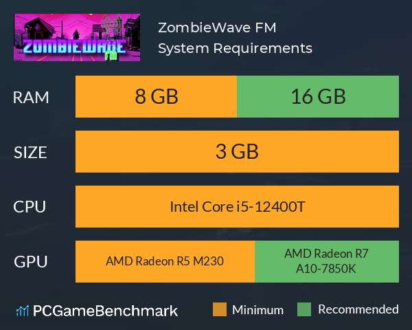 ZombieWave FM System Requirements PC Graph - Can I Run ZombieWave FM