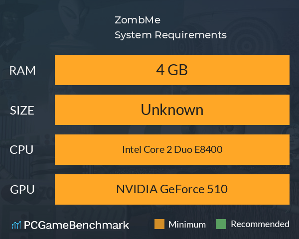 ZombMe System Requirements PC Graph - Can I Run ZombMe