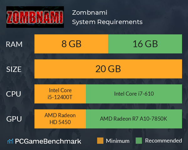 Zombnami System Requirements PC Graph - Can I Run Zombnami