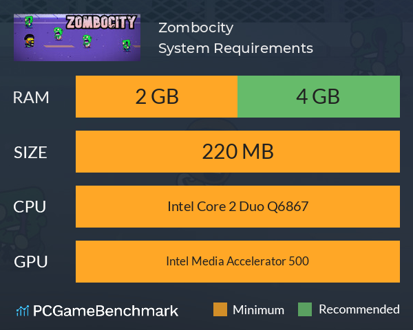 Zombocity System Requirements PC Graph - Can I Run Zombocity