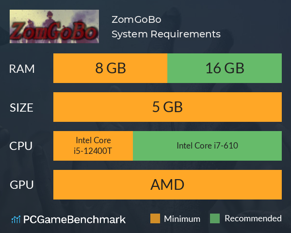 ZomGoBo System Requirements PC Graph - Can I Run ZomGoBo