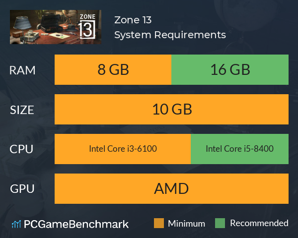 Zone 13 System Requirements PC Graph - Can I Run Zone 13