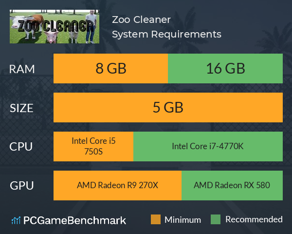 Zoo Cleaner System Requirements PC Graph - Can I Run Zoo Cleaner