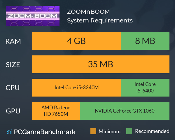 ZOOMnBOOM System Requirements PC Graph - Can I Run ZOOMnBOOM