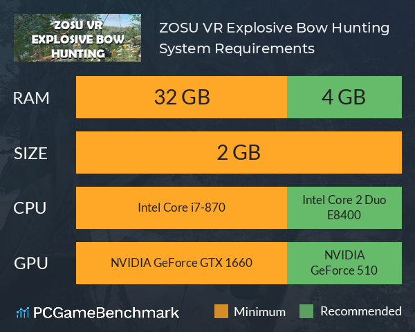 ZOSU VR Explosive Bow Hunting System Requirements PC Graph - Can I Run ZOSU VR Explosive Bow Hunting