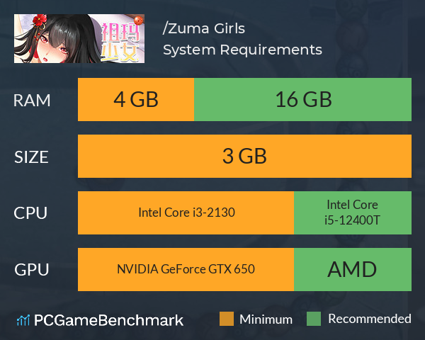 祖玛少女/Zuma Girls System Requirements PC Graph - Can I Run 祖玛少女/Zuma Girls