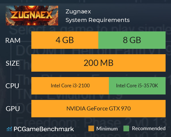 Zugnaex System Requirements PC Graph - Can I Run Zugnaex