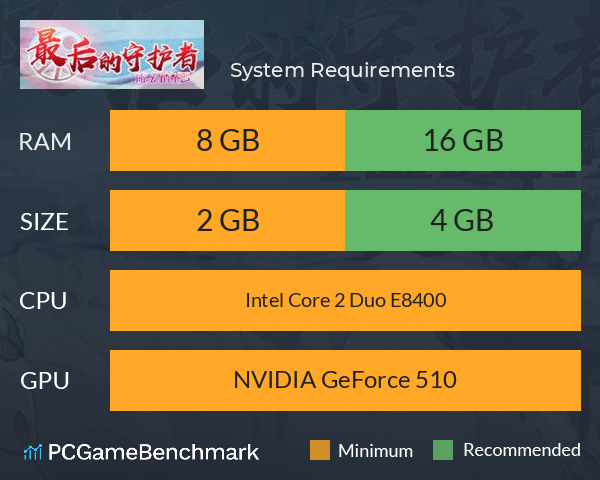 最后的守护者之虚幻的梦 System Requirements PC Graph - Can I Run 最后的守护者之虚幻的梦