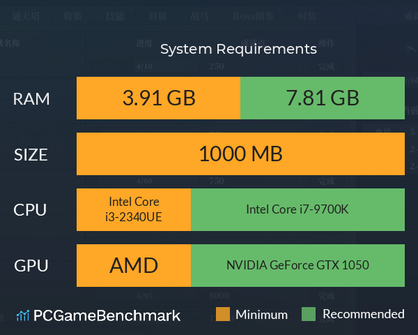 最后的修仙者 System Requirements PC Graph - Can I Run 最后的修仙者