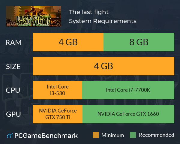 最后一搏 The last fight System Requirements PC Graph - Can I Run 最后一搏 The last fight