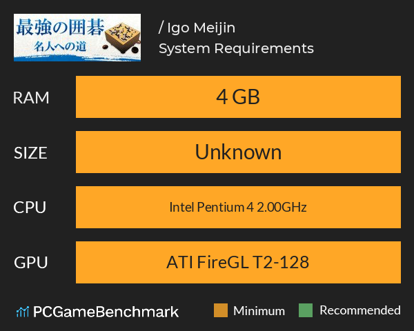 最強の囲碁 ～名人への道～ / Igo Meijin System Requirements PC Graph - Can I Run 最強の囲碁 ～名人への道～ / Igo Meijin