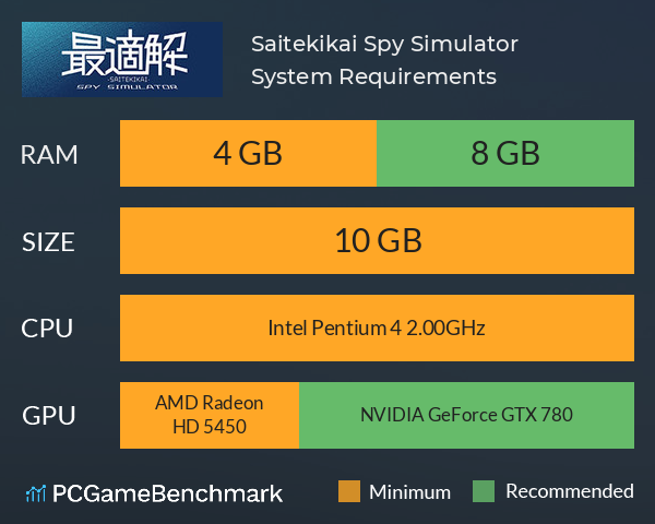 最適解 Saitekikai Spy Simulator System Requirements PC Graph - Can I Run 最適解 Saitekikai Spy Simulator