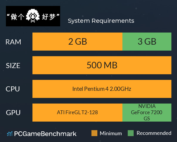 做个好梦 System Requirements PC Graph - Can I Run 做个好梦